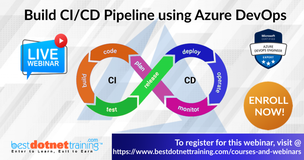 CI & CD Pipeline