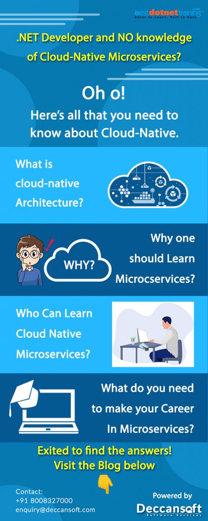 Cloud Native Microservices Online Training
